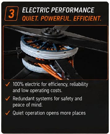 Land-rrotor s150 electric performance